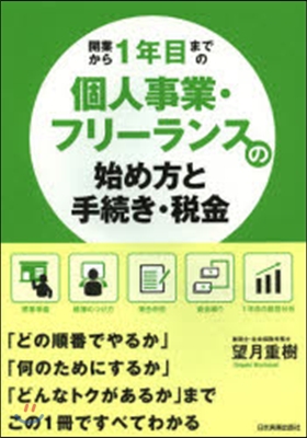 個人事業.フリ-ランスの始め方と手續き.