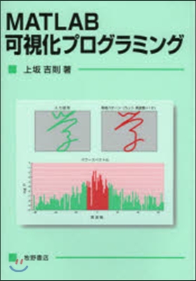 MATLAB可視化プログラミング