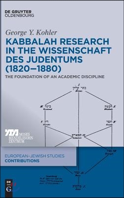 Kabbalah Research in the Wissenschaft Des Judentums (1820-1880): The Foundation of an Academic Discipline