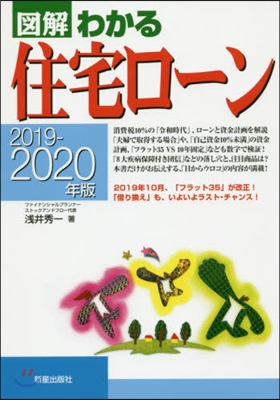 ’19－20 住宅ロ-ン