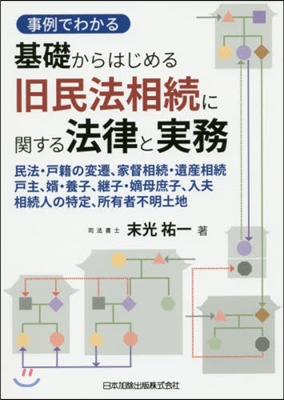 基礎からはじめる舊民法相續に關する法律と