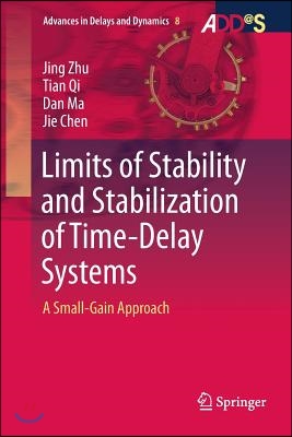 Limits of Stability and Stabilization of Time-Delay Systems: A Small-Gain Approach