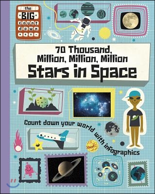 70 Thousand Million, Million, Million Stars in Space