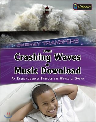 From Crashing Waves to Music Download