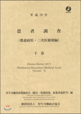 平29 患者調査 下 都道府縣.二次醫療