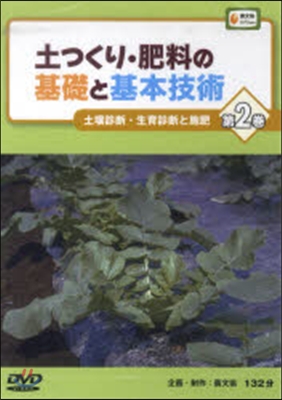 DVD 土つくり.肥料の基礎と基本技 2