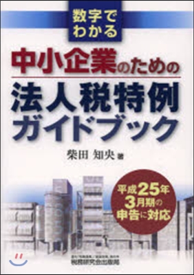 中小企業のための法人稅特例ガイドブック