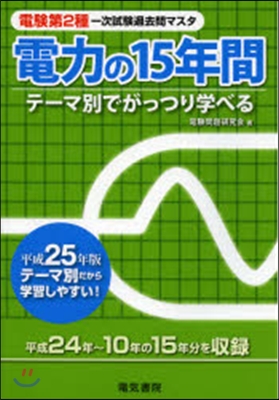 平25 電力の15年間