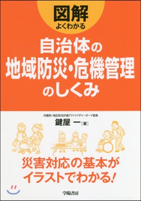 圖解よくわかる自治體の地域防災.危機管理