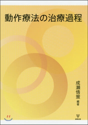 動作療法の治療過程