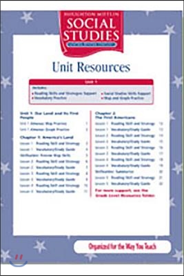 My World, Unit Resources Folders With Teacher Annotated Edition and Teacher Guide Level K