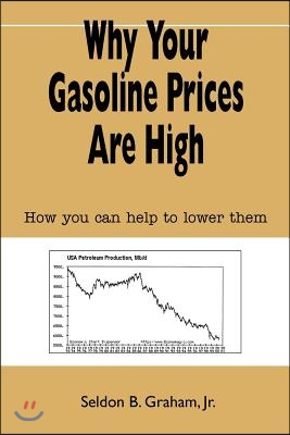 Why Your Gasoline Prices Are High: How you can help to lower them