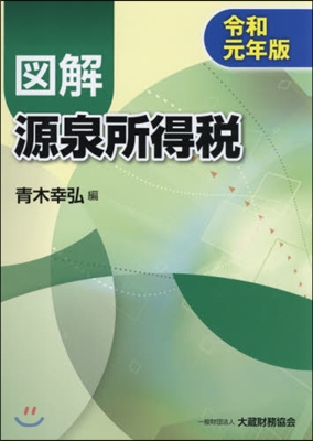 令1 圖解 源泉所得稅