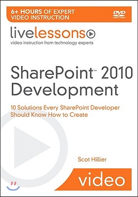 SharePoint 2010 Development