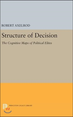 Structure of Decision