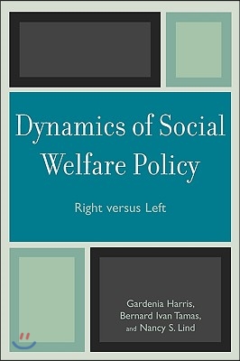 Dynamics of Social Welfare Policy: Right versus Left