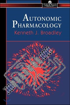 Autonomic Pharmacology