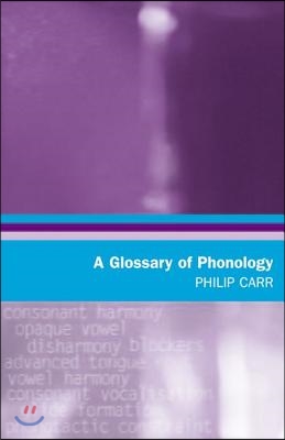 A Glossary of Phonology