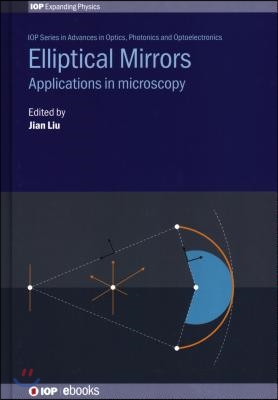 Elliptical Mirrors: Applications in microscopy