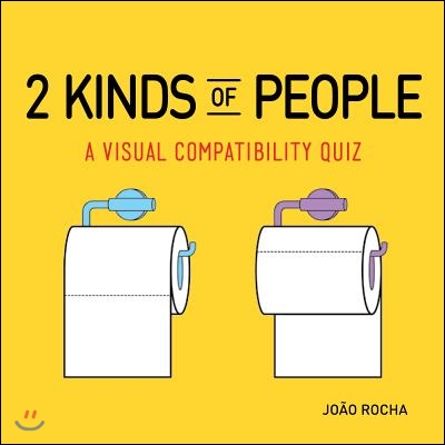 2 Kinds of People: A Visual Compatibility Quiz