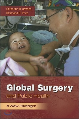 Global Surgery and Public Health