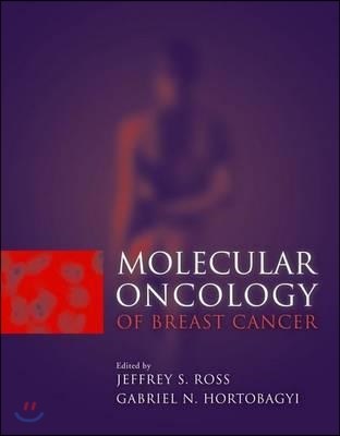 Molecular Oncology Of Breast Cancer