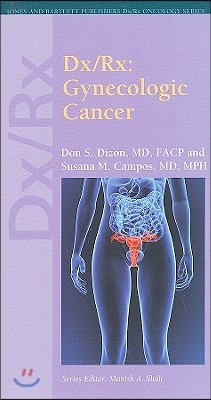 Dx/Rx: Gynecologic Cancer