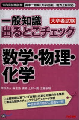 一般知識 出るとこチェック 數學.物理.