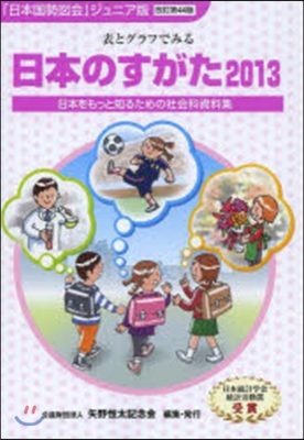 ’13 日本のすがた－表とグラフでみる社