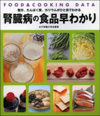 腎臟病の食品早わかり FOOD&amp;COOKING DATA 