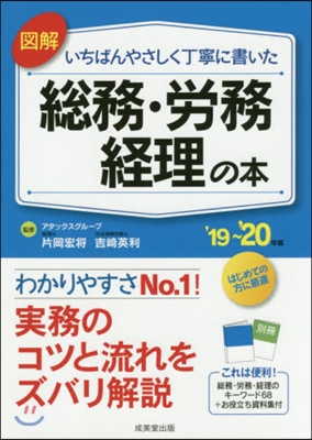 ’19－20 總務.勞務.經理の本