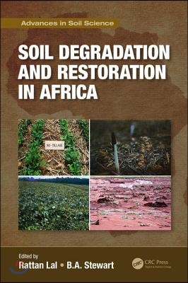 Soil Degradation and Restoration in Africa