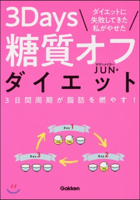 3Days糖質オフダイエット