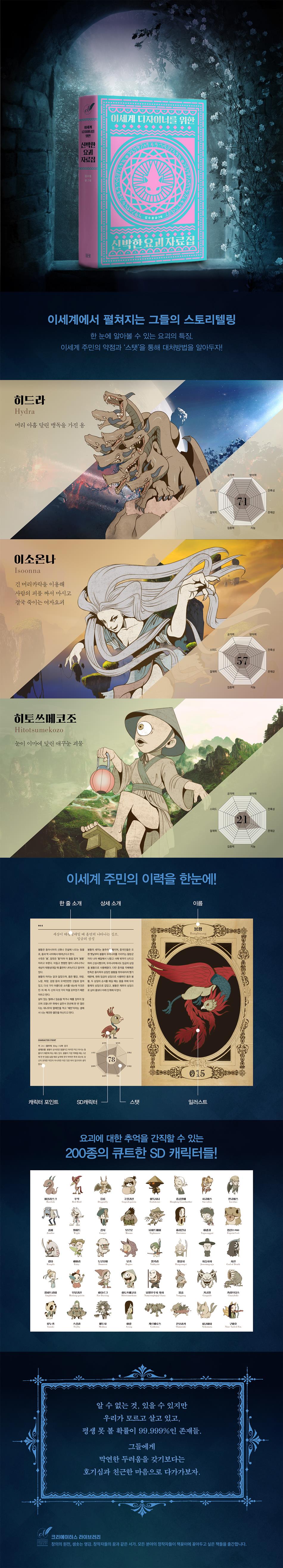 상세 이미지