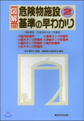 圖解 危險物施設基準の早わか 2 10訂