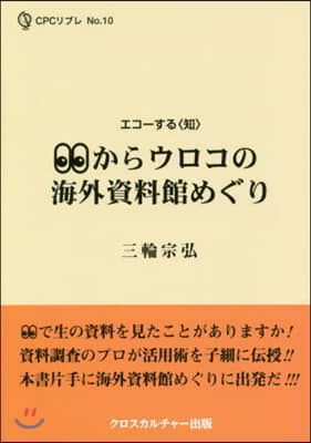 めからウロコの海外資料館めぐり