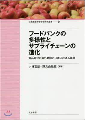 フ-ドバンクの多樣性とサプライチェ-ンの