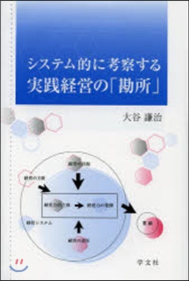 システム的に考察する實踐經營の「勘所」