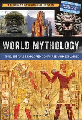 World Mythology - a Timechart of Gods and Heroes