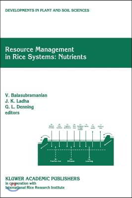 Resource Management in Rice Systems: Nutrients: Papers Presented at the International Workshop on Natural Resource Management in Rice Systems: Technol