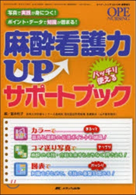 麻醉看護力UP バッチリ使えるサポ-トブ