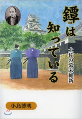 ?は知っている 土佐の幕末維新