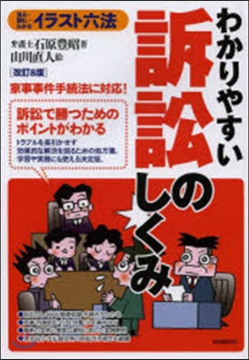 わかりやすい訴訟のしくみ 改訂8版