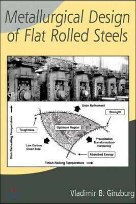 Metallurgical Design of Flat Rolled Steels