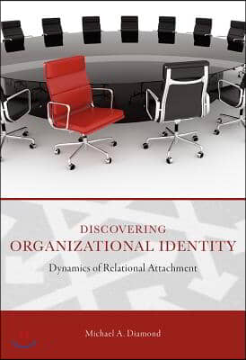 Discovering Organizational Identity