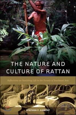 Nature and Culture of Rattan