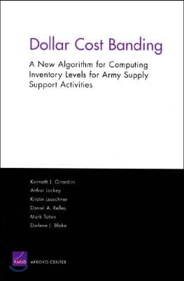 Dollar Cost Banding: A New Algorithm for Computing Inventory Levels for Army Ssas