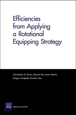Efficiencies from Applying a Rotational Equipping Strategy