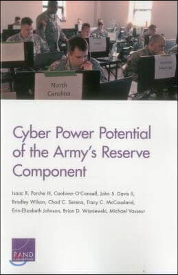 Cyber Power Potential of the Army&#39;s Reserve Component