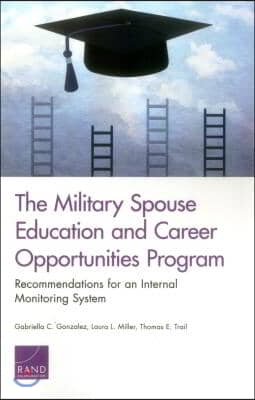 The Military Spouse Education and Career Opportunities Program: Recommendations for an Internal Monitoring System